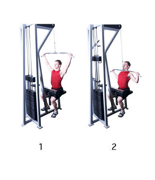 Aap invoer hoop 2023 | Machine Lateral Pull-Down • Fitness-oefeningen.com